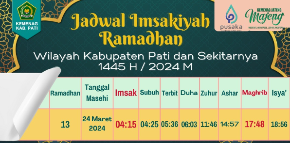 Jadwal Imsakiyah 24 Maret 2024 Pati