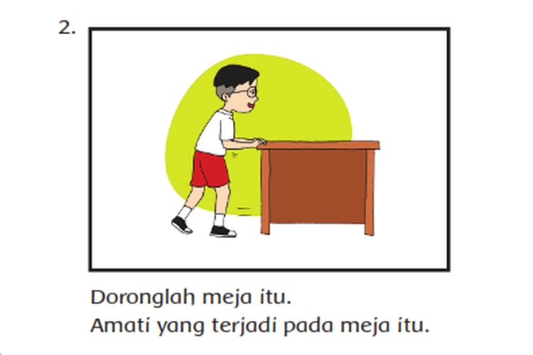 Kunci Jawaban Tema 8 Kelas 4 SD Halaman 8, 9: Perbedaan Gaya Dan Gerak ...