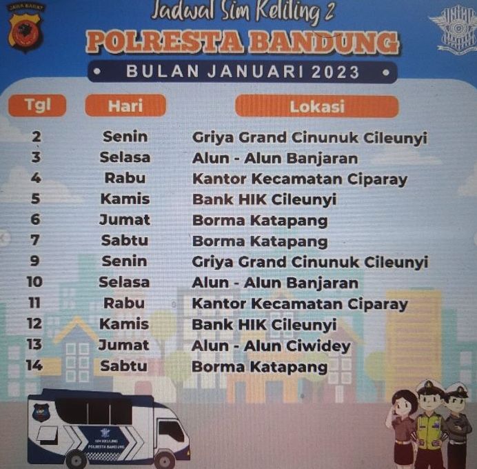 Infografis jadwal SIM Keliling Polresta Bandung.