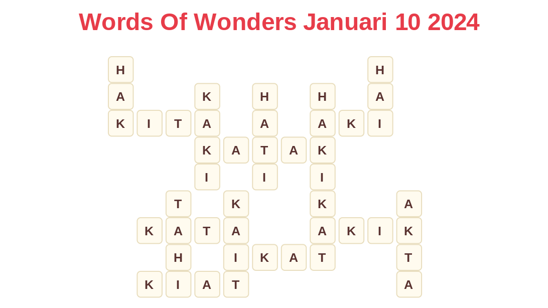 Begini Kunci Jawaban Games Words of Wonders 10 Januari 2024, Hari Ini Ada Akik Menurun