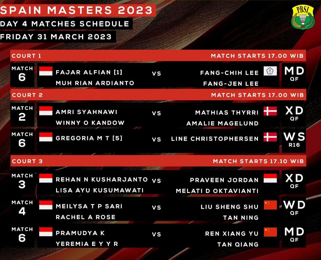 Jadwal pertandingan wakil Indonesia di Spain Masters hari ini.