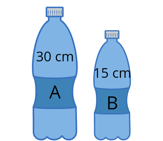 Gambar 2. Bandingkan tinggi botol A dan tinggi botol B/Sri Setiyowati/Portal Pekalongan