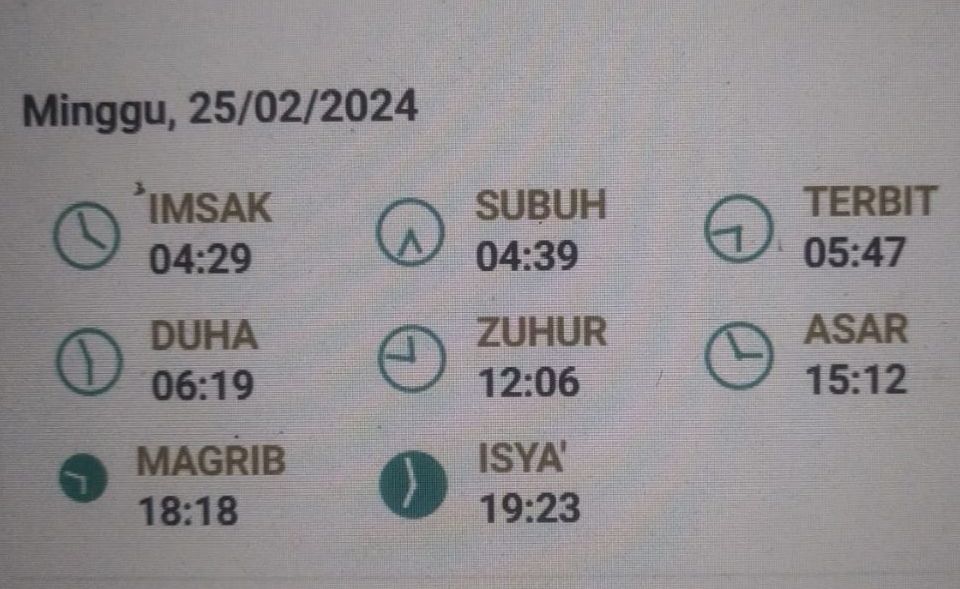 Jadwal sholat untuk Kota Bandung dan sekitarnya, 15 Syaban 1445 Hijriah/ 25 Februari 2024 Masehi.