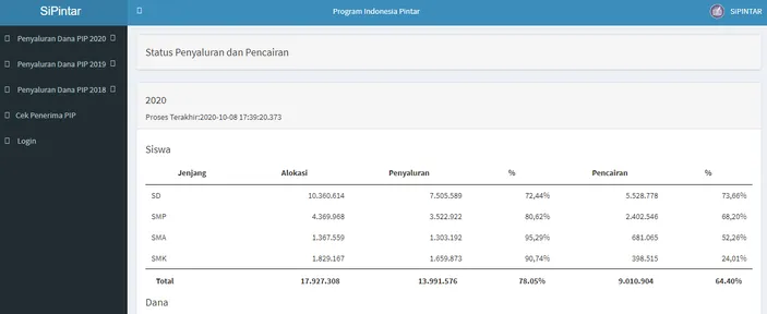 PIP Kemenag 2024: Jadwal Pencairan, Cara Cek Penerima, Besaran Nominal ...