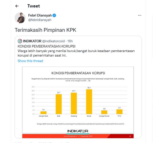 Gara-gara Grafik Bukti Warga Tak Puas dengan Kinerja KPK, Febri Diansyah Tulis Kalimat 'Manis' ke Pimpinan KPK