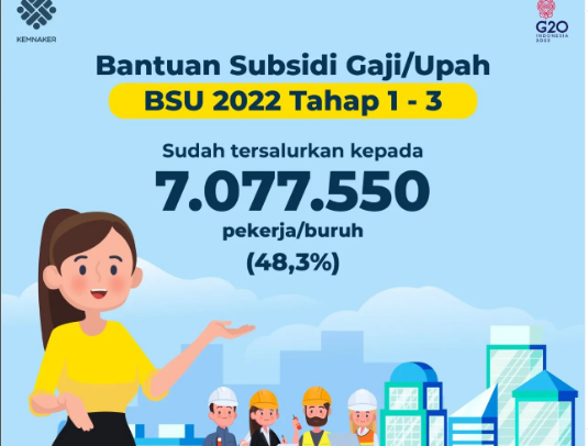 Cara Cek Penerima BSU 2022 ke Laman bsu.kemnaker.go.id, BLT Subsidi