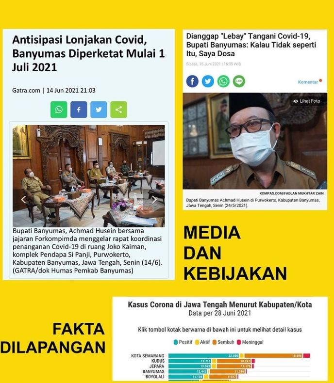  Tangkapan layar Instagram Instambanjarnegara terkait Bupati Banyumas Achmad Husein dianggap lebay menerapkan kebijakan Covid-19
