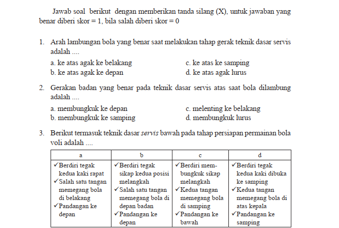 KUNCI JAWABAN PJOK Kelas 8 Halaman 69-71 Penilaian Pengetahuan Soal Pilihan Ganda dan Essay - Portal Kudus - Halaman 5