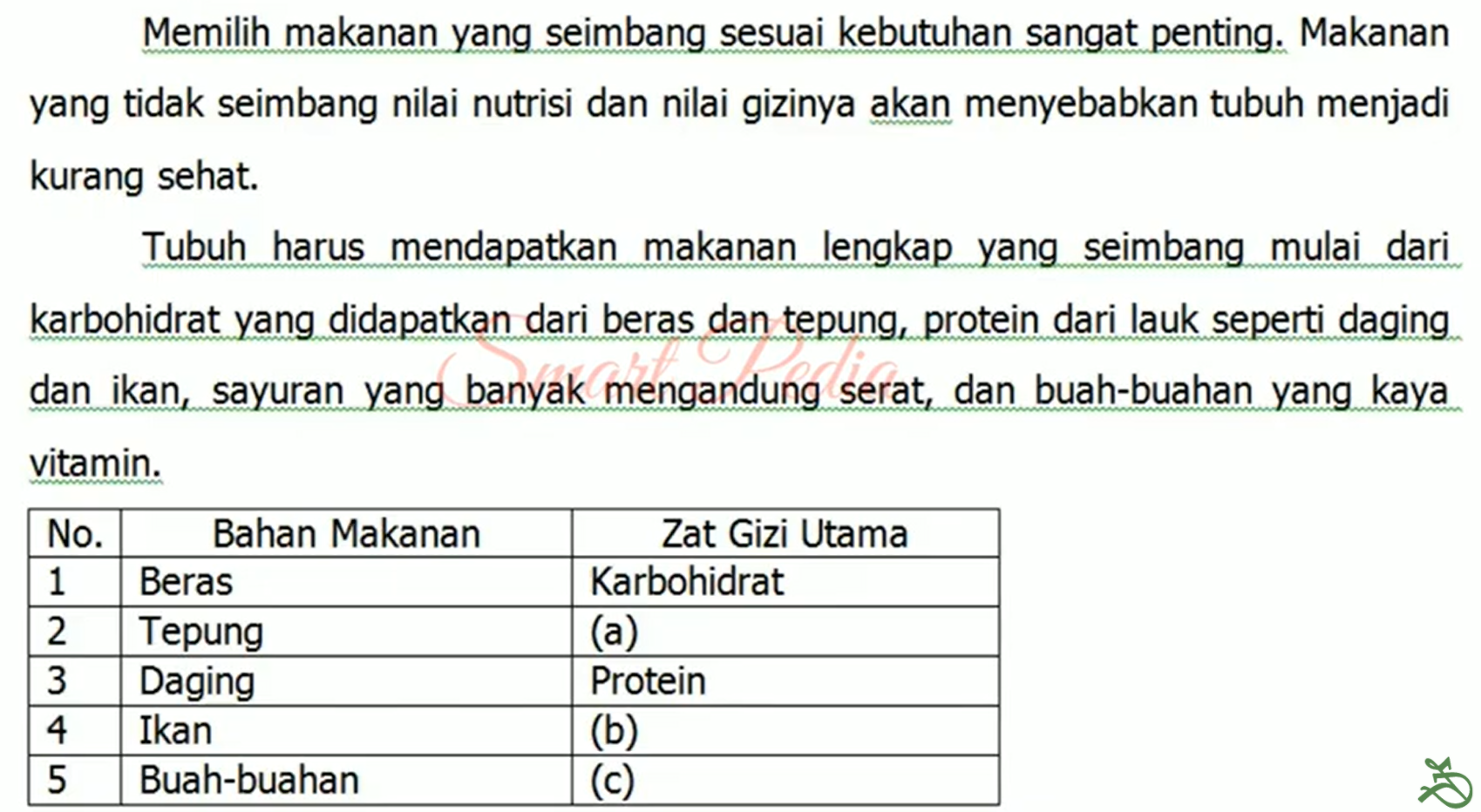 Contoh Soal Ujian Sekolah Bahasa Indonesia Kelas 6 SD K13 Dilengkapi Kunci Jawaban Terbaru 2021