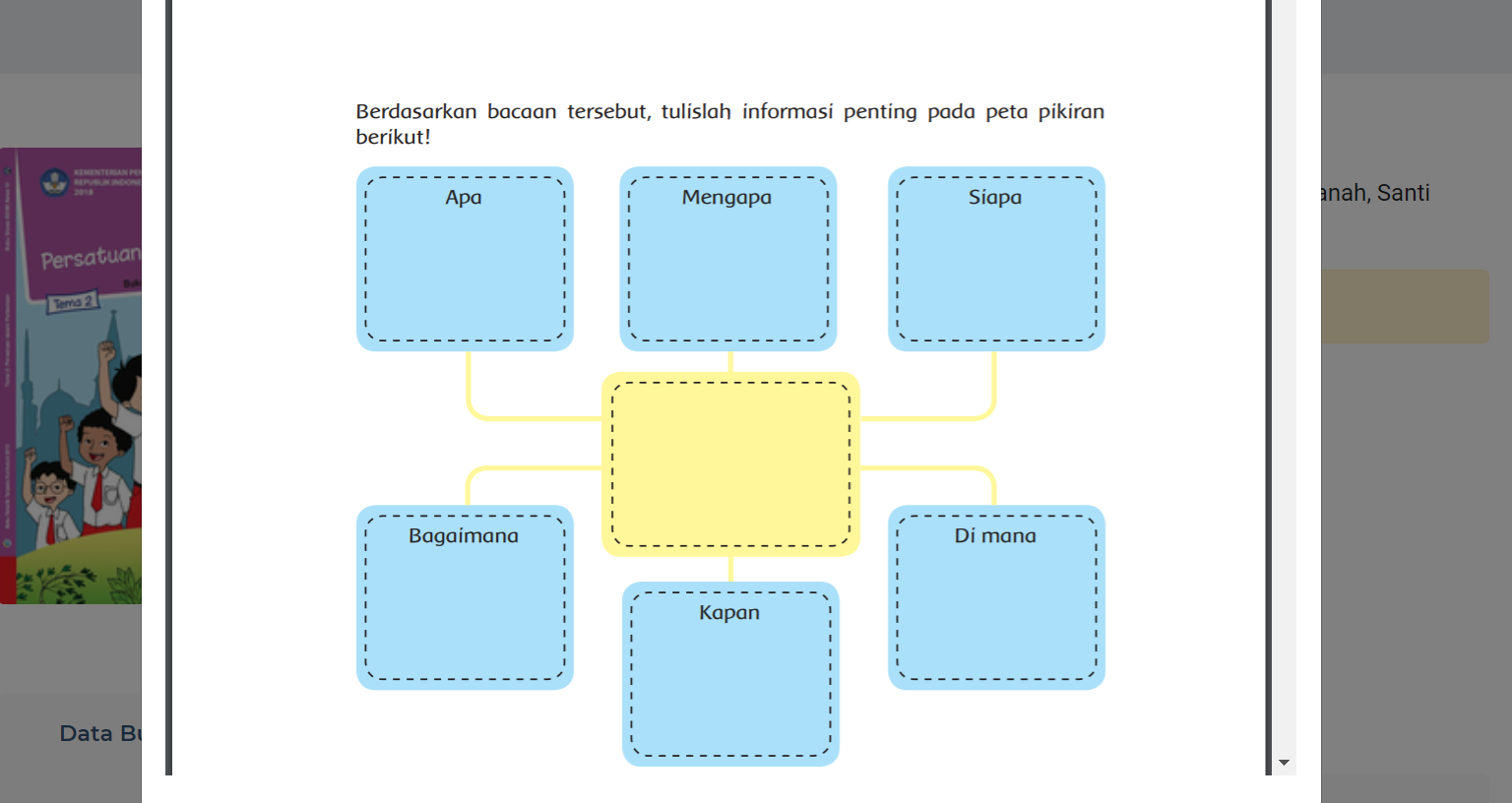 Cara Menentukan Peta Pikiran Materi Tema 2 Subtema 1 Bahasa Indonesia Kelas 6 Sd Ringtimes Bali Halaman 3