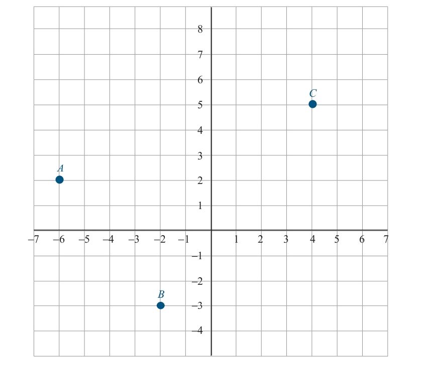 Berapa Besar Sudut Rotasi Berikut Ini Kunci Jawaban Matematika Kelas 9