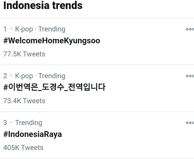 #IndonesiaRaya menjadi tren di Twitter sebagai bentuk kecaman warganet tentang parodi lagu Indonesia Raya