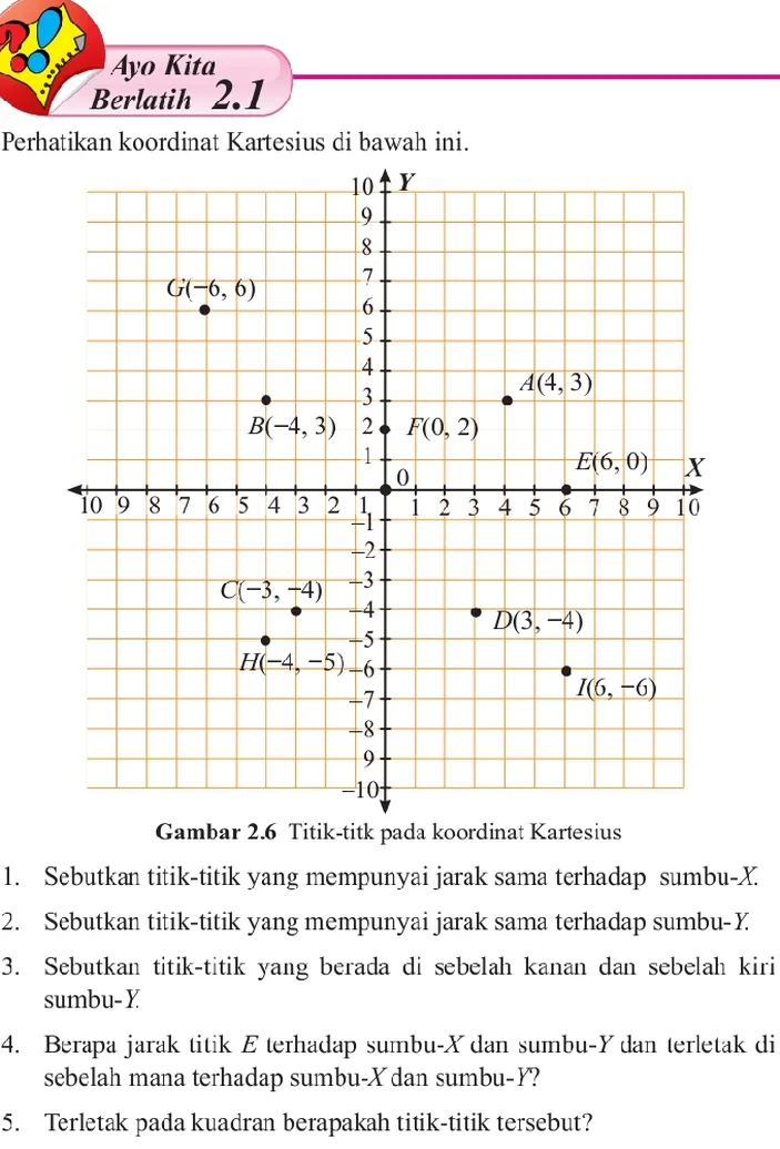 RUMUS Dan Kunci Jawaban Matematika Kelas 8 Halaman 52! Perhatikan ...