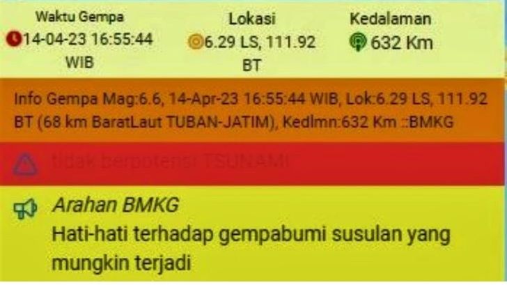 Pusat gempa bumi yang melanda wilayah Tuban Jawa Timur, Jumat 14 April 2023.