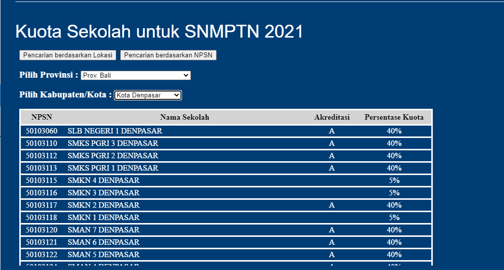 Login ltmpt.ac.id, Simak Batas Masa Sanggah dan Perbaikan Kuota SNMPTN 2021 
