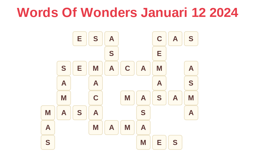 Kunci Jawaban Game Words of Wonders atau WOW Hari Ini 12 Januari 2024, Mendatar Masa Menurun Mas!