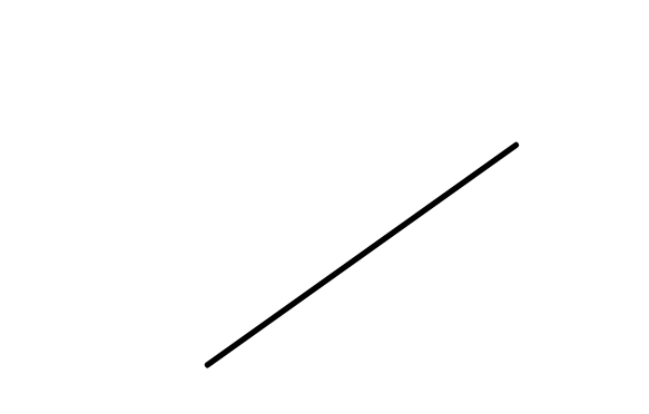 Gambar 1. Pola garis pada gambar/Sri Setiyowati/Portal Peklaongan
