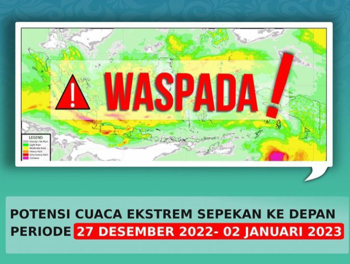 Waspada, BMKG Peringatkan Cuaca Ekstrem Akhir Tahun 2022 Sampai Awal ...