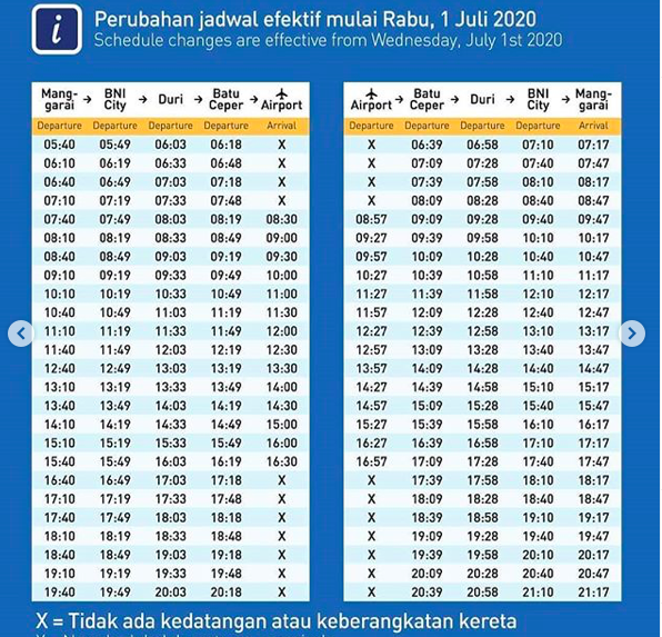 Jadwal Terbaru Kereta Bandara Soekarno Hatta , berlaku mulai 1 Juli 2020