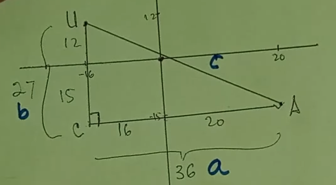 Kunci Jawaban Matematika Kelas 8 Semester 2 Halaman 22 No 1 – 5, Teorema Pythagoras Terbaru 2022