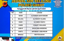 Jadwal Sim Keliling Online Kabupaten Garut Sabtu 3 April 2021 Jurnal Gaya