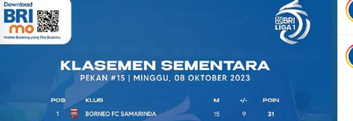 BRI Liga 1 Pekan Ke 15 Berakhir, Cek Rekap Hasil Pertandingan Dan ...