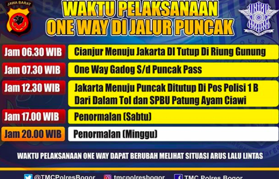 Grafis Info Jadwal Buka Tutup One Way Jalur Puncak di Bogor saat Sabtu dan Minggu di Bulan Oktober 2020.*
