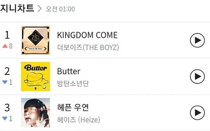 Lagu Kingdom Come THE BOYZ menduduki peringkat puncak di chart musik Genie menggeser lagu Butter BTS