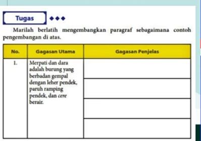 Kunci Jawaban Bahasa Indonesia Kelas 10 Halaman 46 Gagasan Utama Dan Gagasan Penjelas Ringtimes Bali Halaman 3