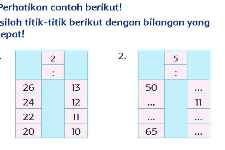 Kunci Jawaban Tema 2 Kelas 2 SD MI Halaman 145 146 Ayo Berlatih, Isilah  Titik-Titik dengan Bilangan yang Tepat - Ringtimes Banyuwangi