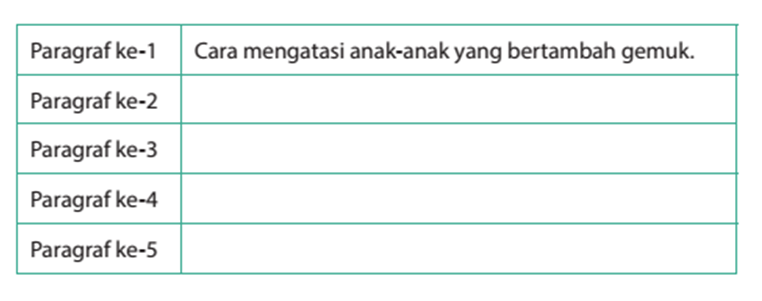 Berikut pembahasan jawaban bahasa Indonesia bab 5 halaman 118-121.