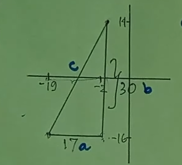 Kunci Jawaban Matematika Kelas 8 Semester 2 Halaman 22 No 1 – 5, Teorema Pythagoras Terbaru 2022