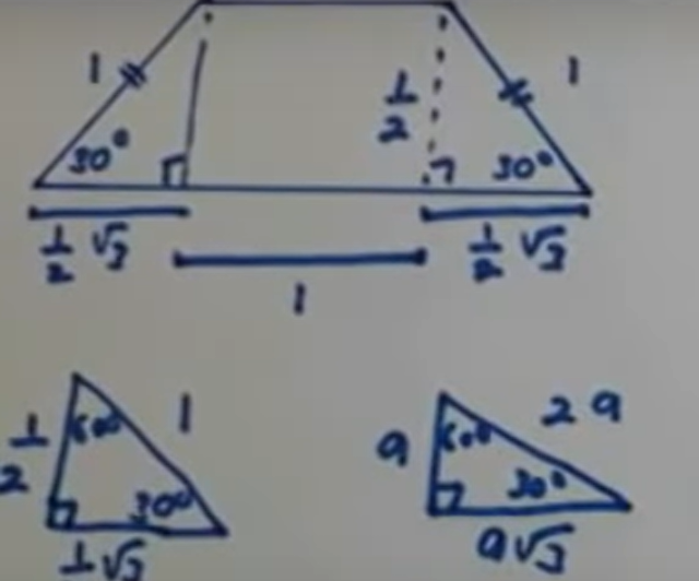 a. keliling segitiga ABC, b. tentukan luas segitiga ABC.  pembahasan :
