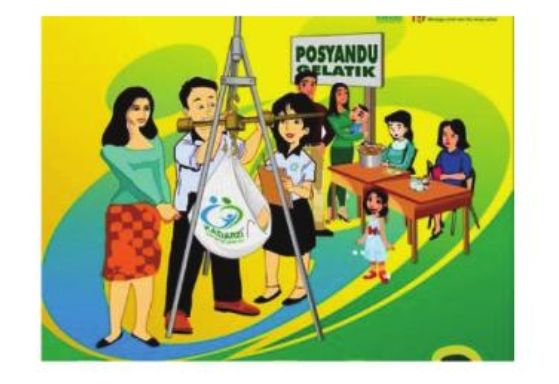 Kunci Jawaban Bahasa Indonesia Kelas 8 Halaman 35 Kegiatan 2.3 Terbaru 2022, Iklan Posyandu