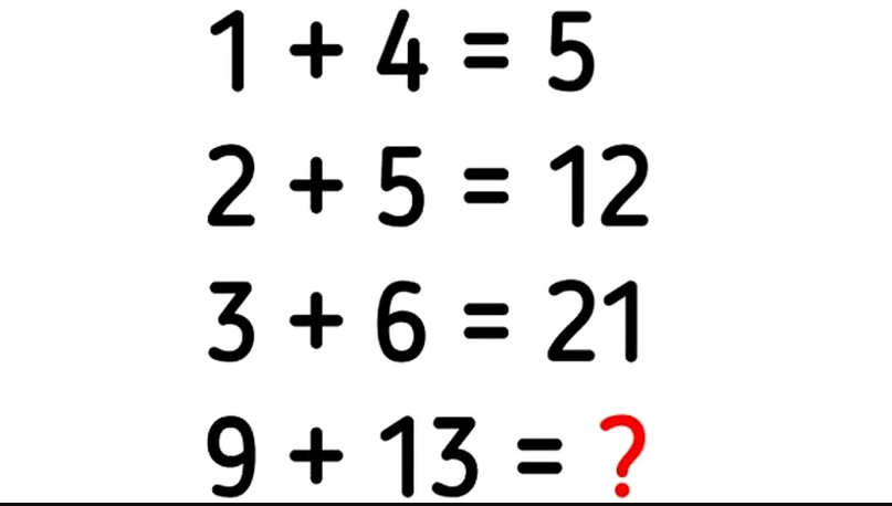 Tes Iq Dan Psikotes Bikin Bingung Hanya Si Ber Iq Tinggi Yang Bisa