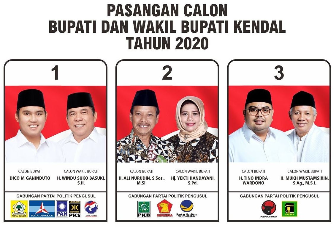 3 Pasangan Calon Bupati dan Wakil Bupati Kendal Laporkan Hartanya