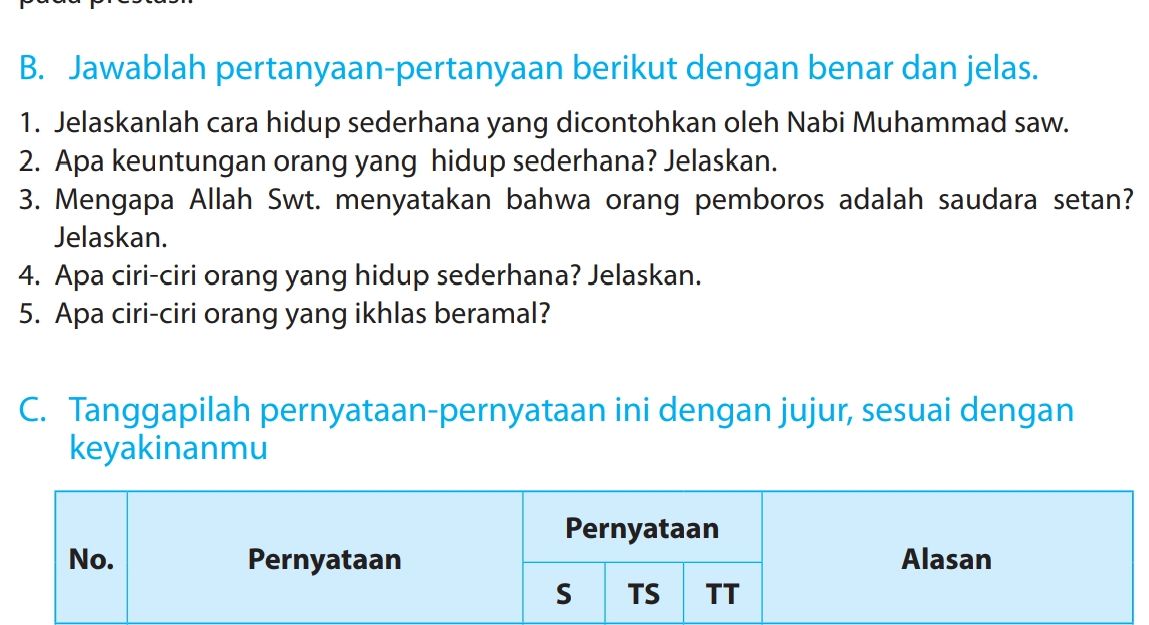 Tuliskan Tiga Macam Gaya Hidup Sederhana Yang Dicontohkan Rasulullah Saw