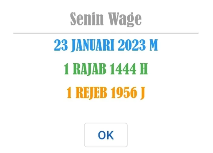 Tanggal 10 Rajab 2023 Jatuh Hari Apa, Tanggal Berapa? Ini Jawabannya