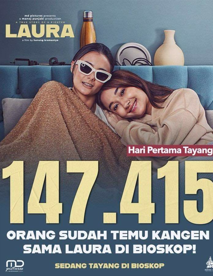 Hari pertama penayangan film Laura sudah mendapatkan 147.415 penonton!