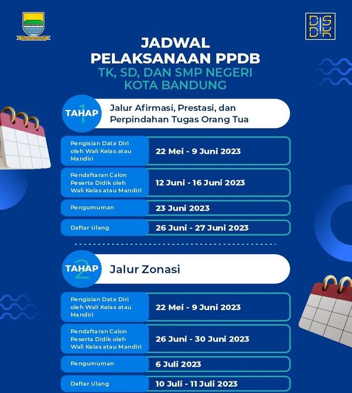 Jadwal, syarat dan tahapan pelaksanaan PPDB Kota Bandung 2023 
