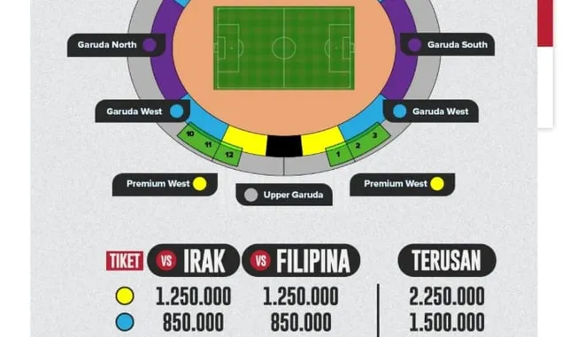 Harga Tiket Timnas Indonesia Naik, Supporter Menjerit: Kami Supporter Bukan Customer