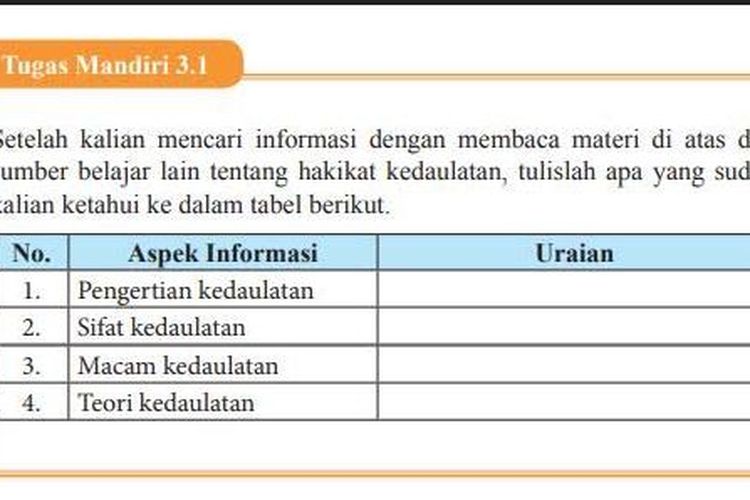 Kunci Jawaban Pkn Kelas Halaman Pengertian Sifat Macam Dan Teori Kedaulatan Tugas