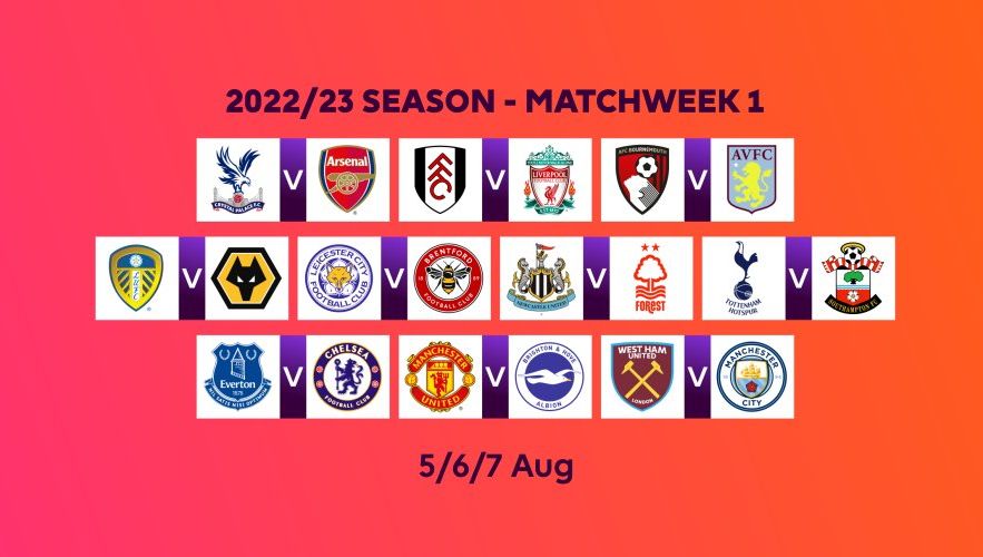 Pekan pertama Premier League, 6 Agustus 2022
