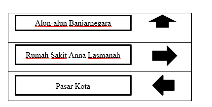 Gambar Soal nomor 1, Latihan Soal Penilaian Akhir Tahun PAT Bahasa Indonesia Kelas 3 SD MI Tema 8, Dilengkapi Kunci Jawaban