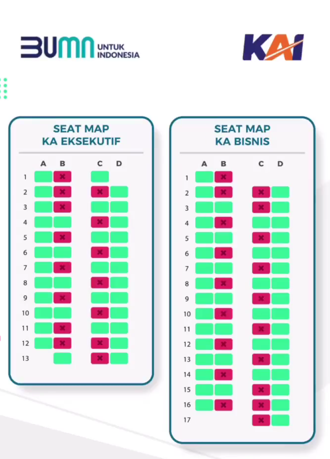 Salah satu konfigurasi tempat duduk era new normal di KA Bisnis dan Eksekutif. Yang tersedia kursi warna hijau