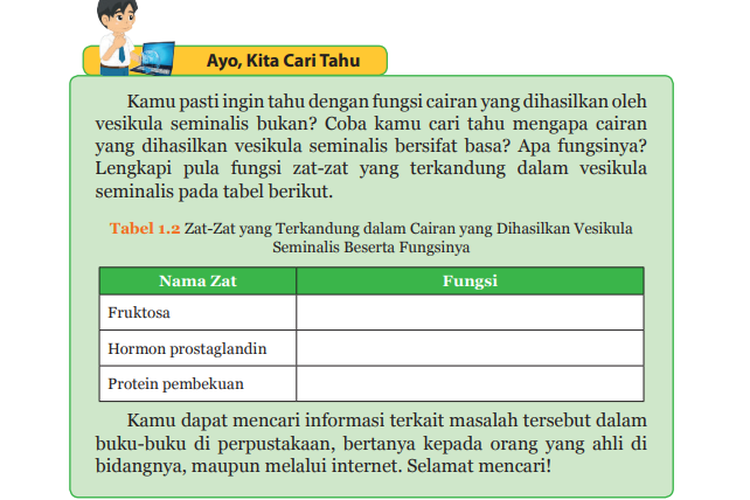 Kunci Jawaban Ipa Kelas Halaman Semester Ayo Kita Cari Tahu Tabel Nama Zat Dan