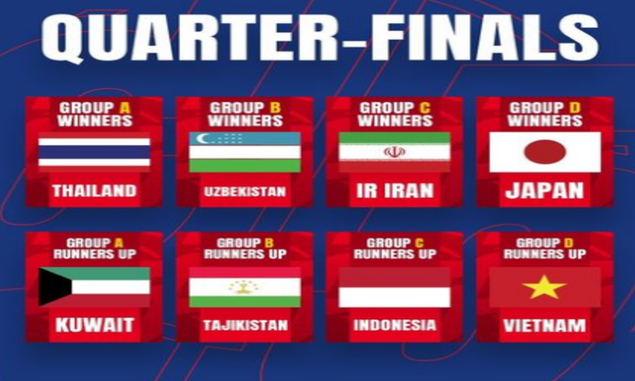 Prediksi Indonesia vs Jepang di Perempat Final AFC Futsal Asian Cup 2022, Peringkat Dunia FIFA dan Prestasi