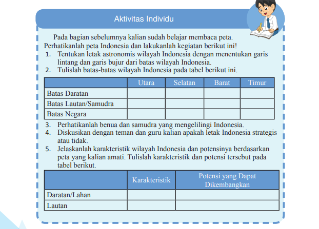 Kunci Jawaban IPS Kelas 7 Halaman 16, Batas-batas Wilayah Indonesia - Ringtimes Bali