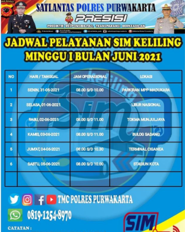 Jadwal Sim Keliling Online Kabupaten Purwakarta Jumat 4 Juni 2021 Jurnal Gaya