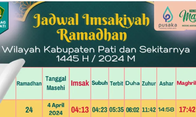 Kemenag Kabupaten Pati Bagikan Jadwal Imsakiyah 4 April 2024 untuk Wilayah Pati